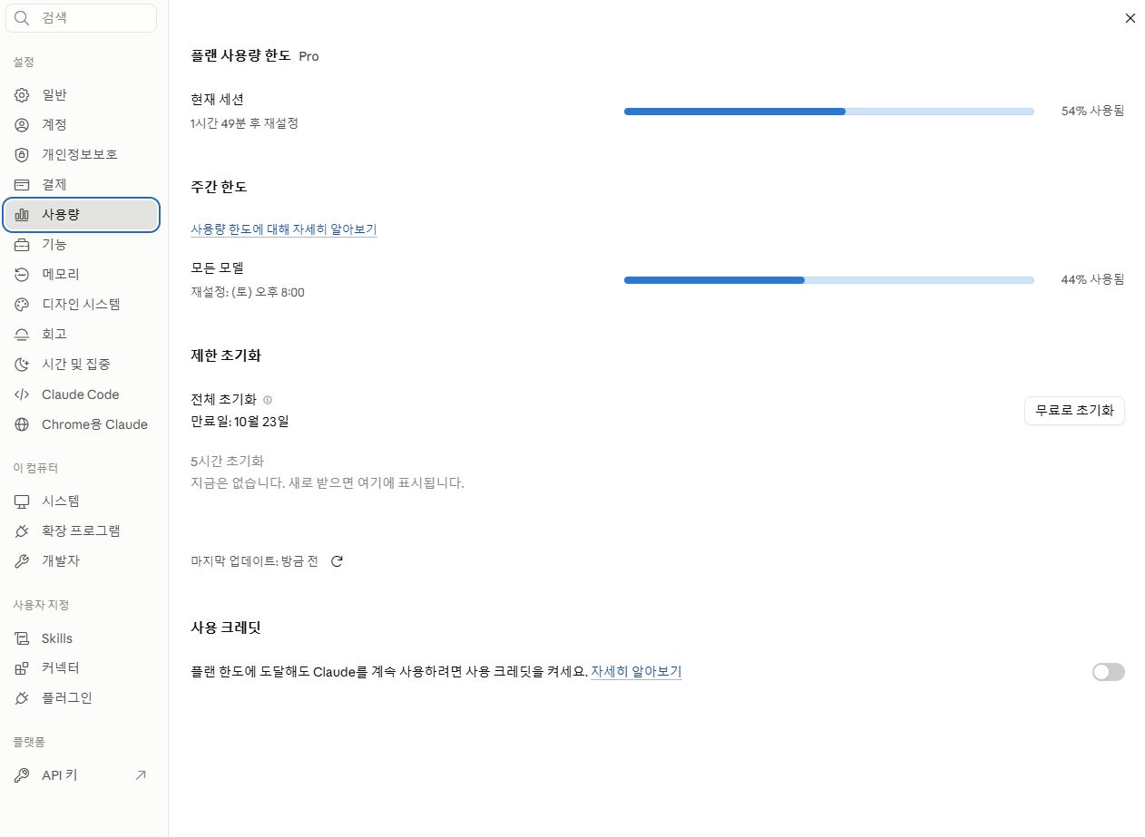 Pro 계정의 설정 사용량 화면. 현재 세션과 주간 한도 막대, 제한 초기화, 사용 크레딧 항목이 표시됨