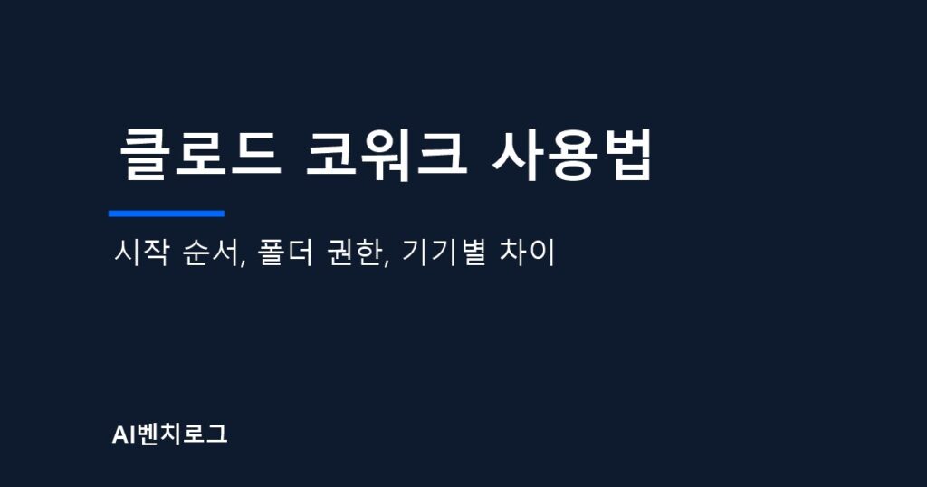 클로드 코워크 사용법 글의 카드 이미지. 시작 순서, 폴더 권한, 기기별 차이