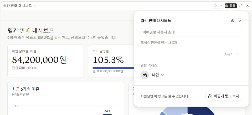 아티팩트 창 위쪽의 공유 버튼과 공유 창. 이메일로 사용자 초대 칸, 일반 액세스 나만, 비공개 링크 복사 버튼이 보이고 사용자 정보는 가렸음