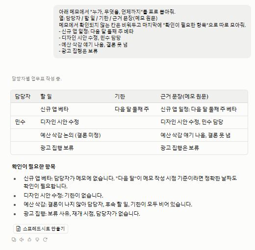 요청문 3의 답변. 담당자, 할 일, 기한, 근거 문장 표와 확인이 필요한 항목 목록이 나옴